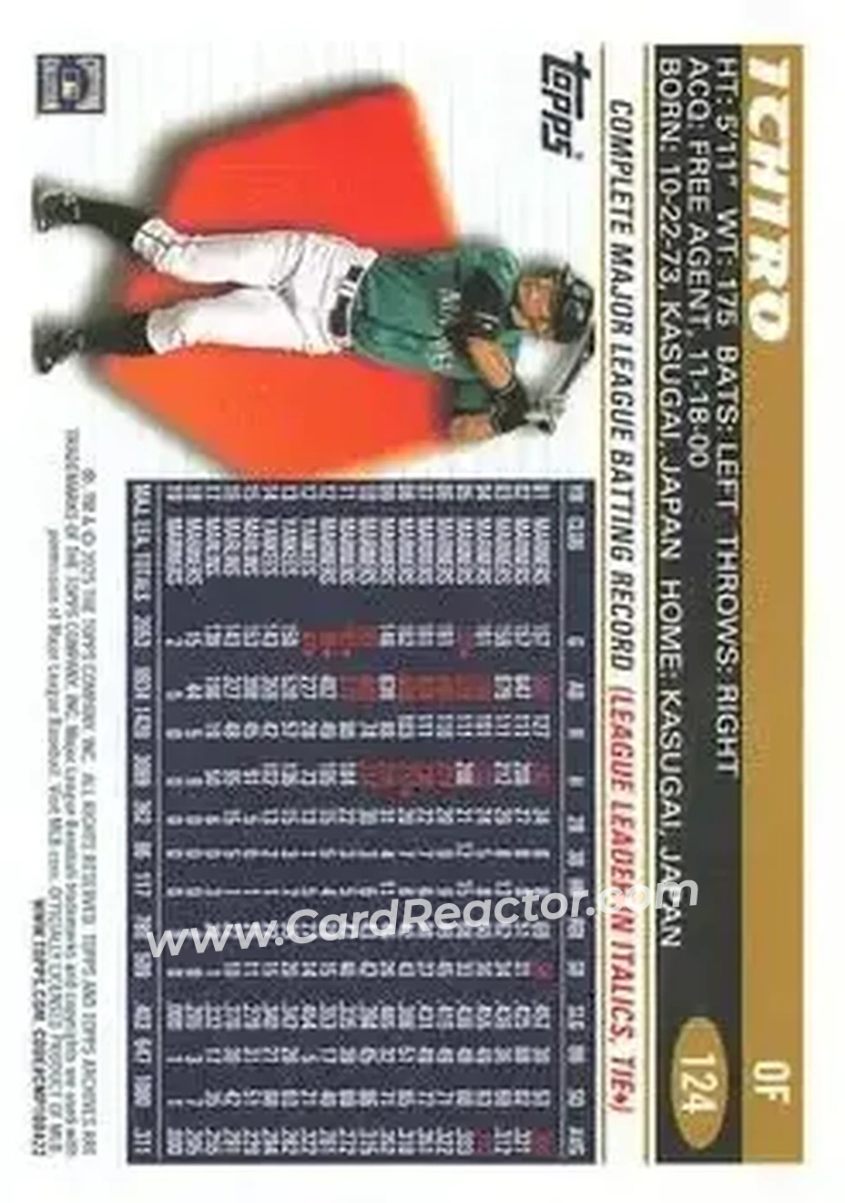 Back of Ichiro