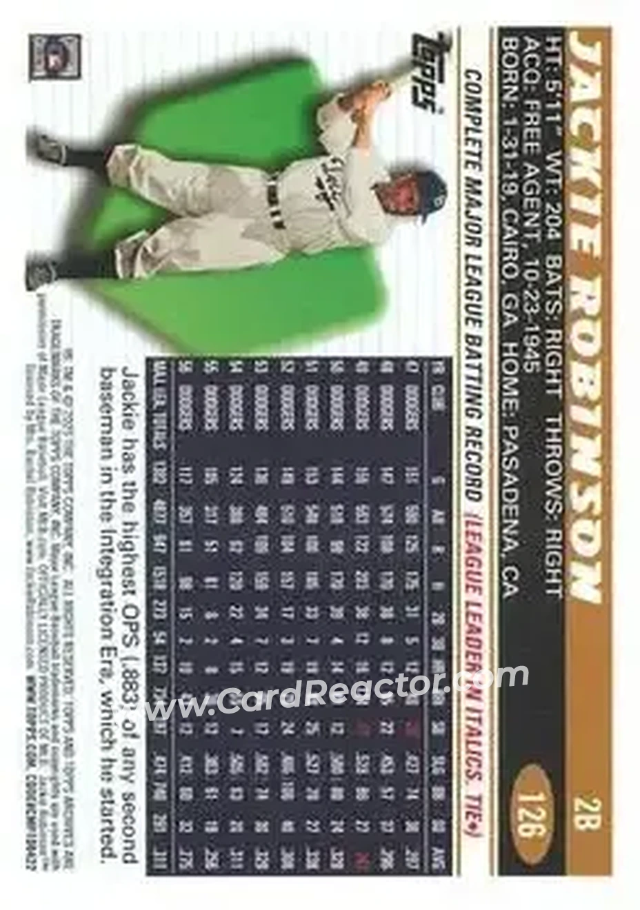 Back of Jackie Robinson