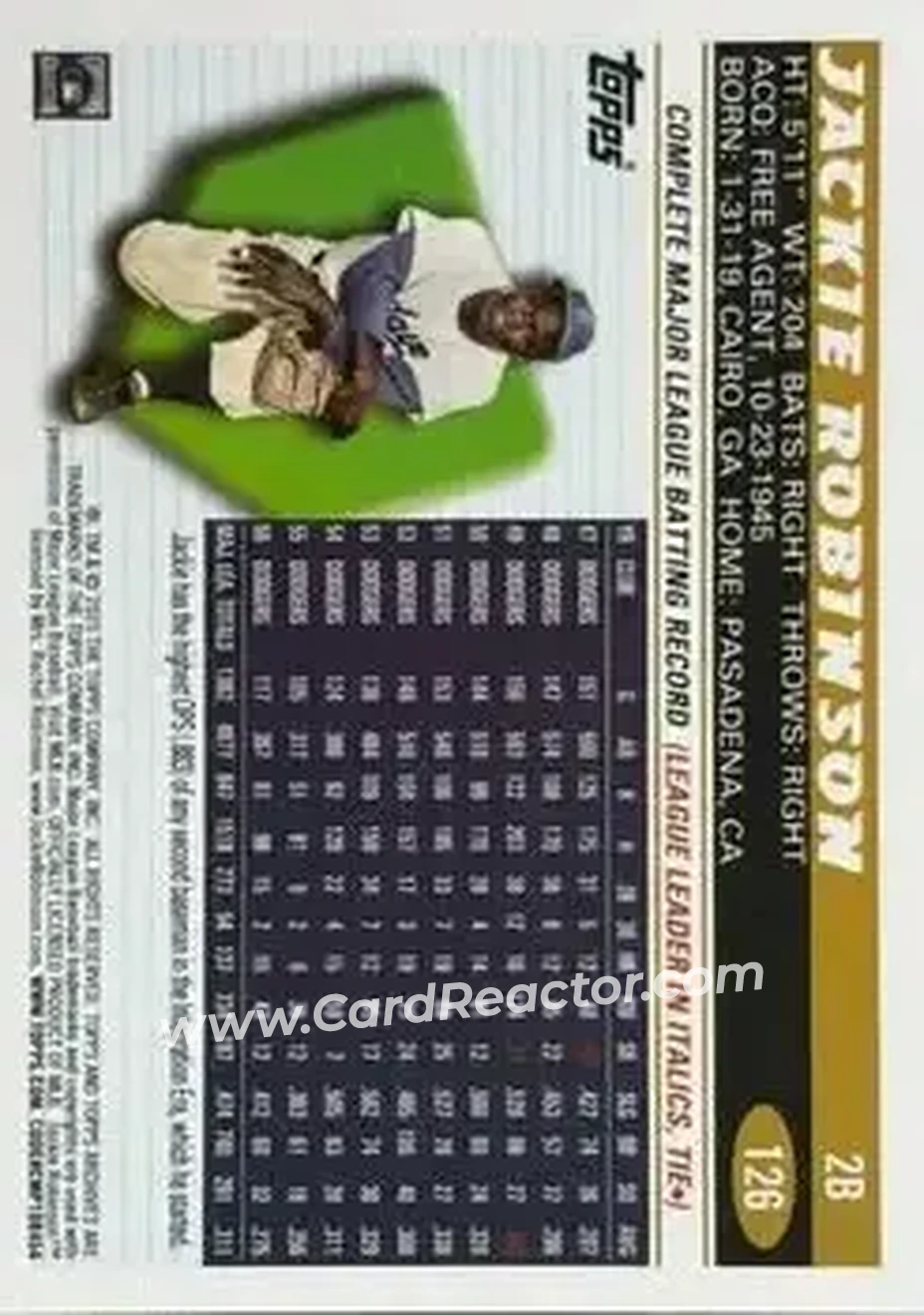 Back of Jackie Robinson
