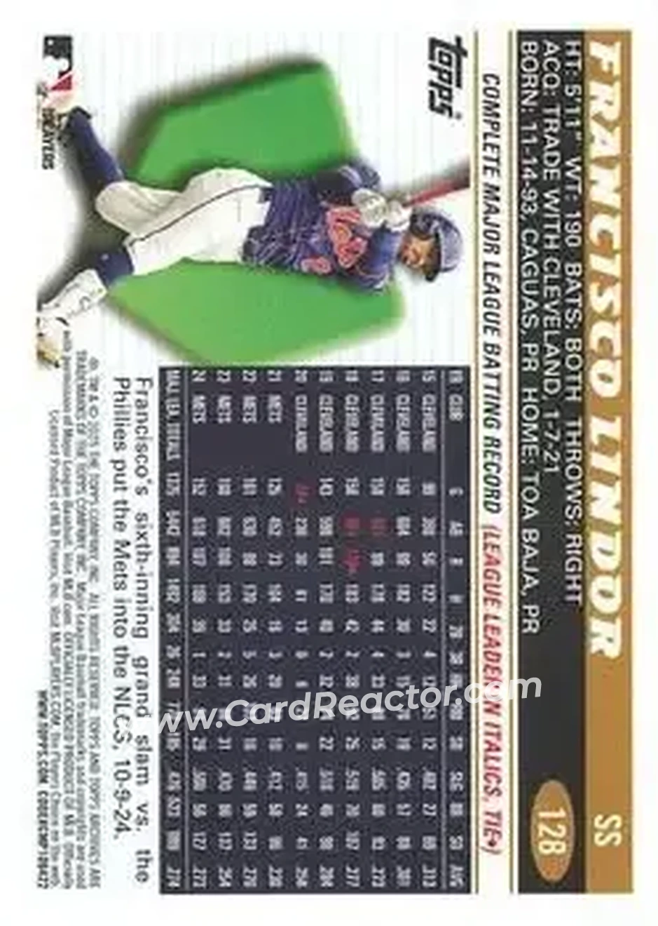 Back of Francisco Lindor