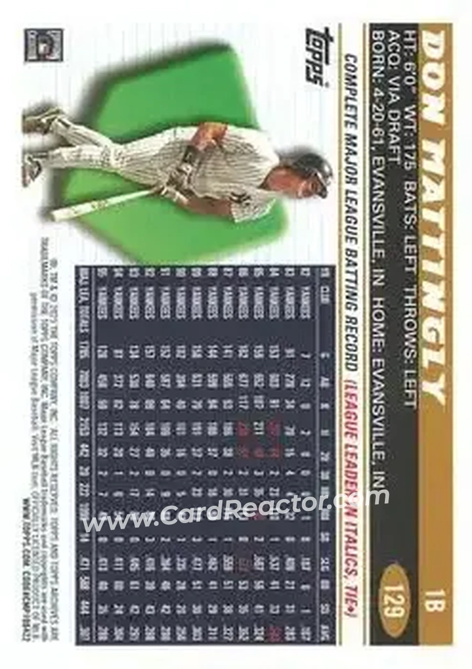 Back of Don Mattingly