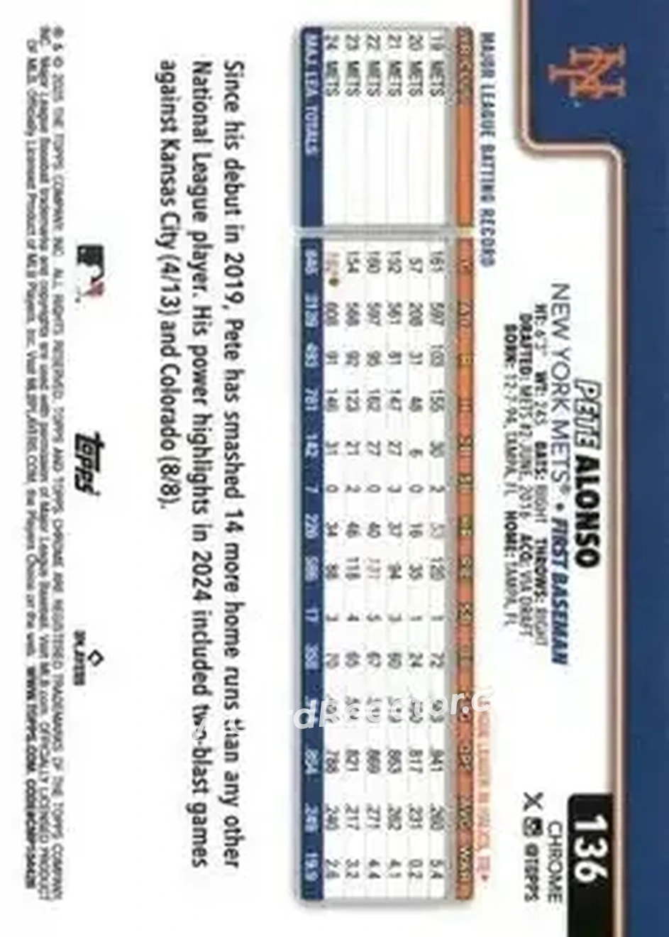 Back of Pete Alonso