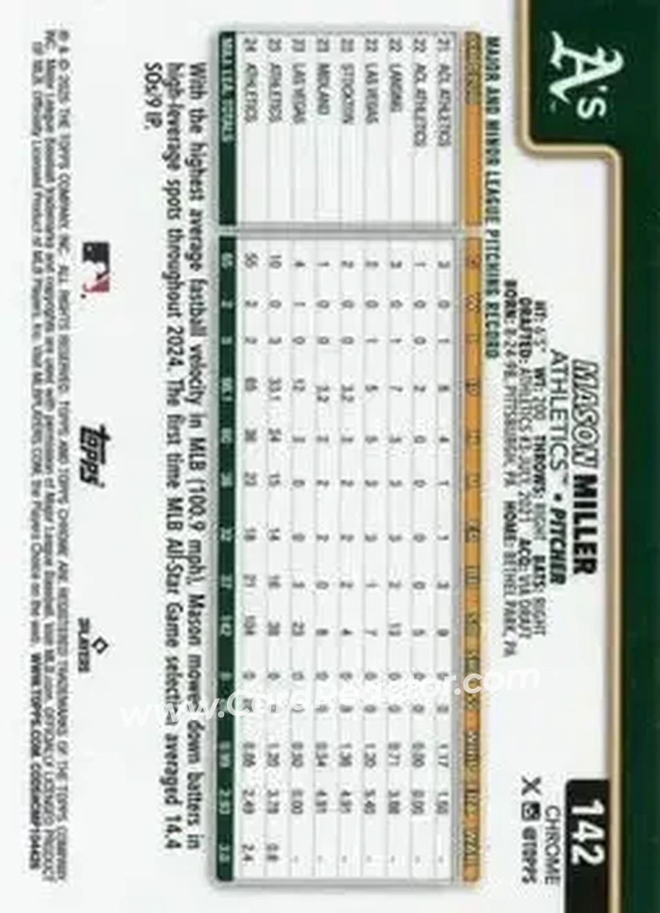 Back of Mason Miller