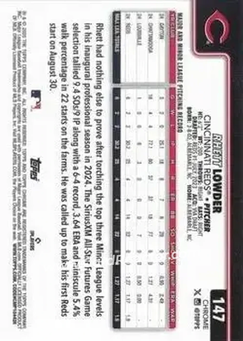 Back of Rhett Lowder