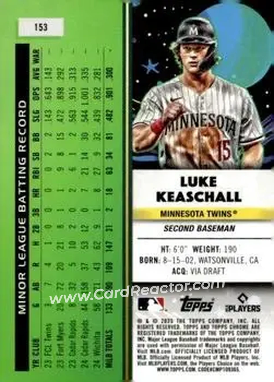 Back of Luke Keaschall