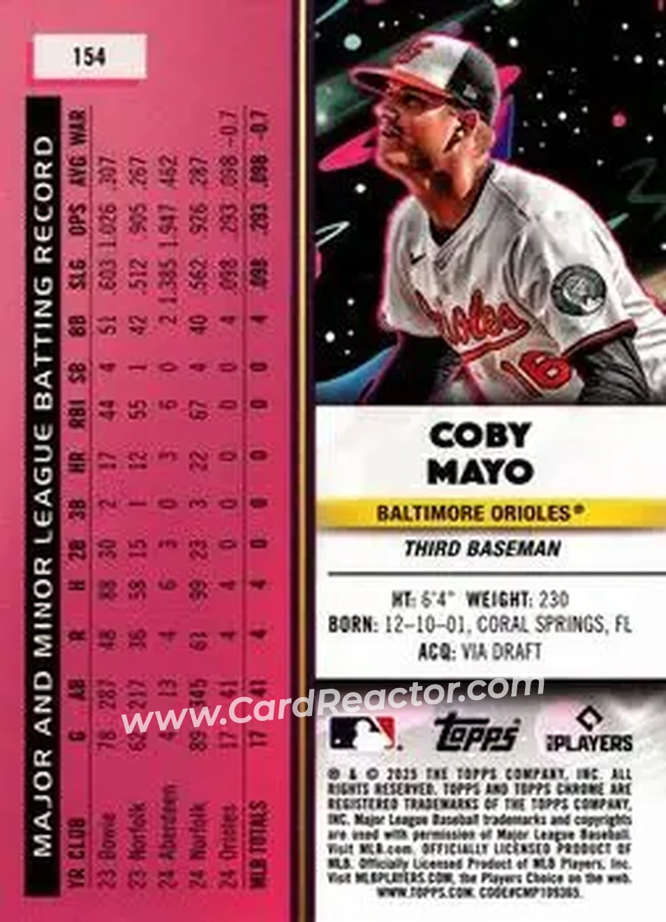 Back of Coby Mayo