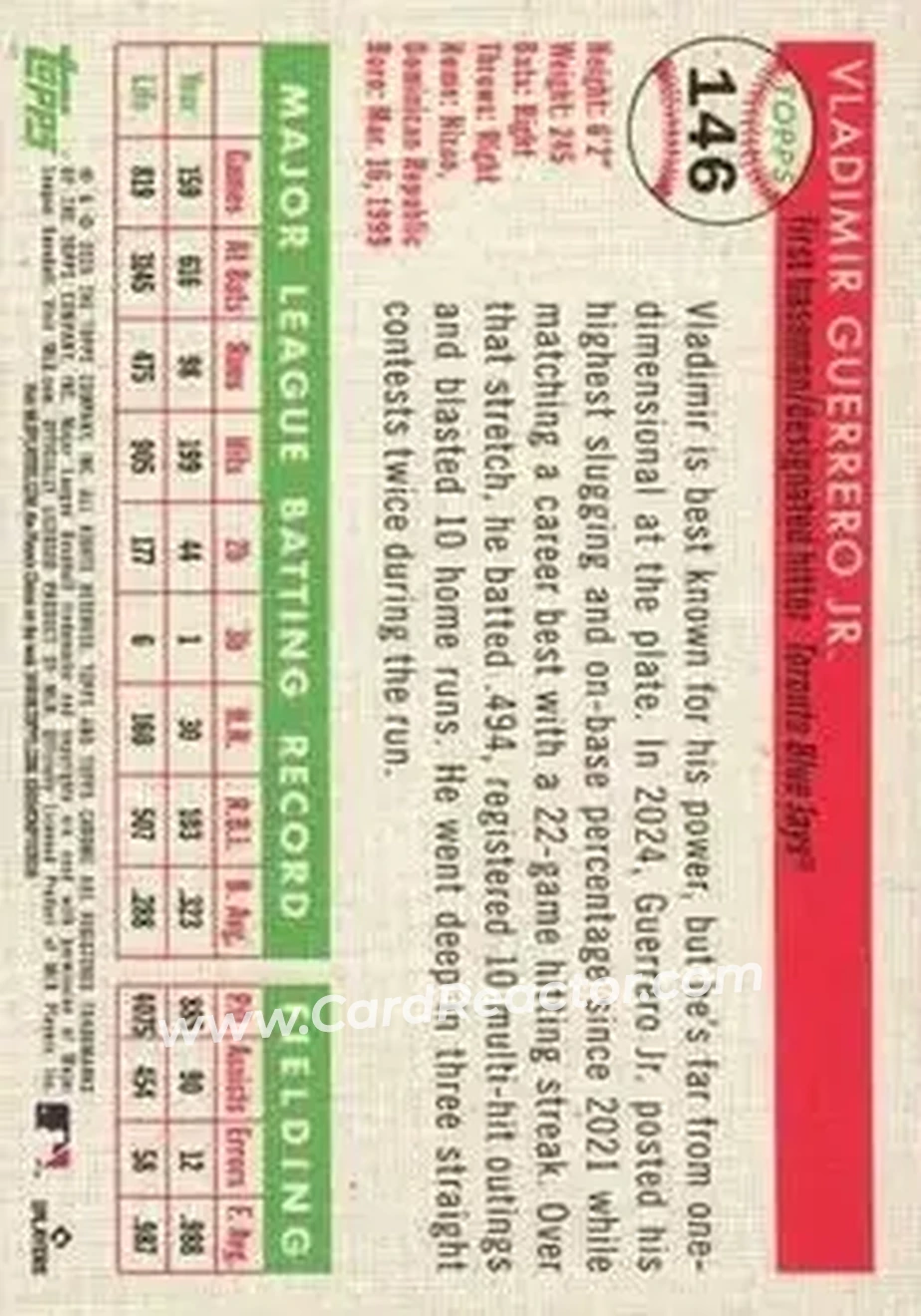 Back of Vladimir Guerrero Jr.