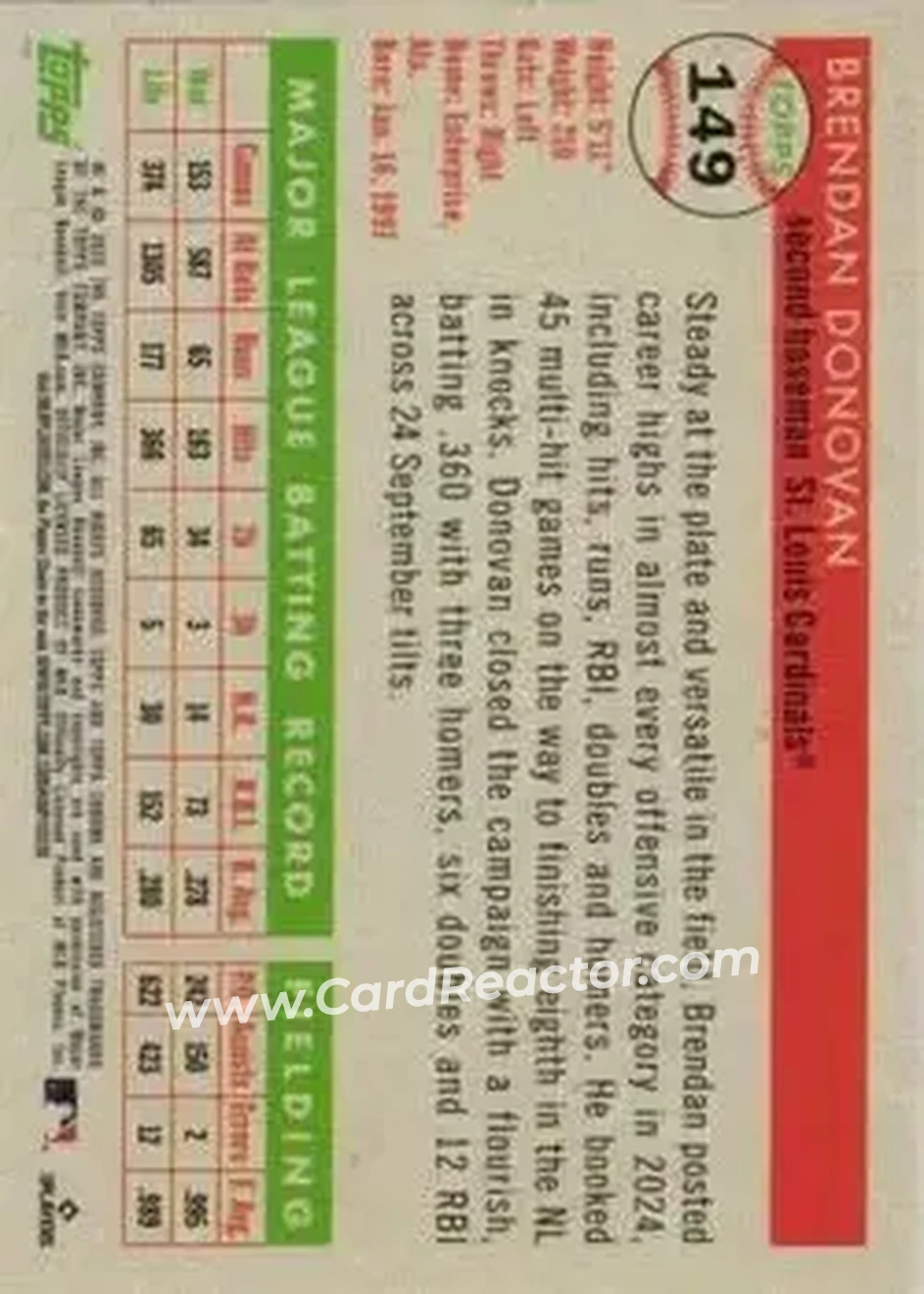 Back of Brendan Donovan