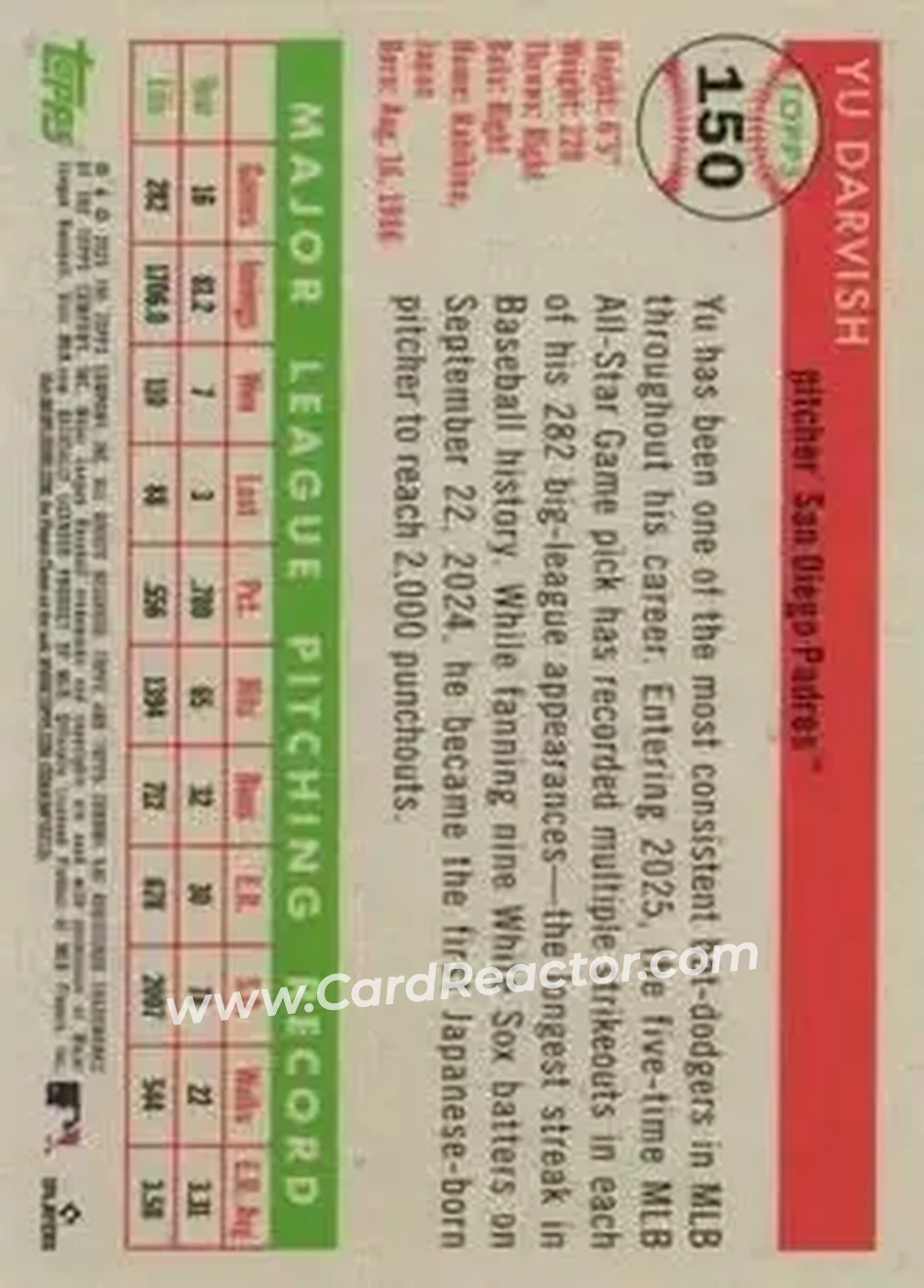 Back of Yu Darvish