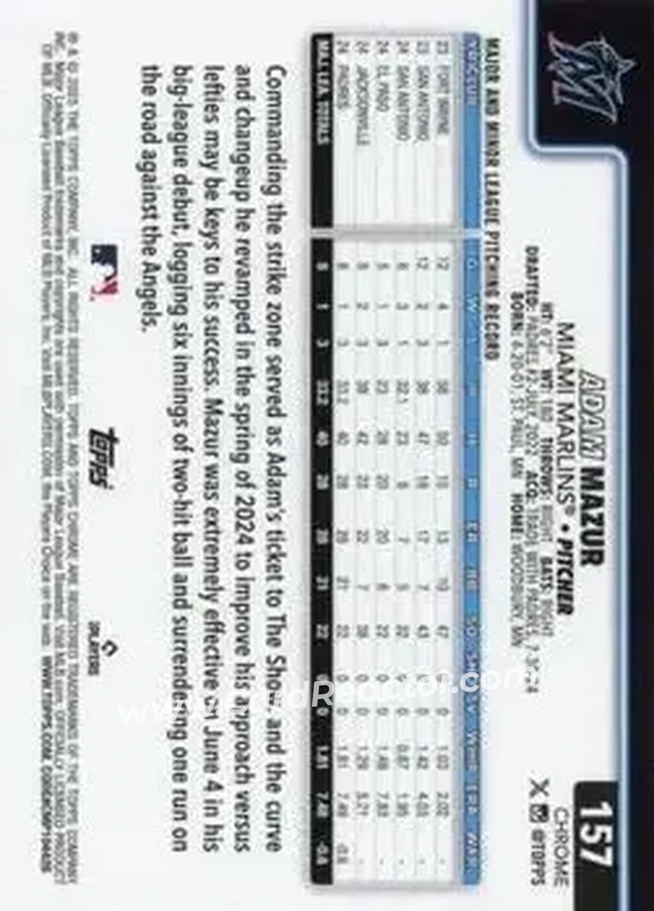 Back of Adam Mazur