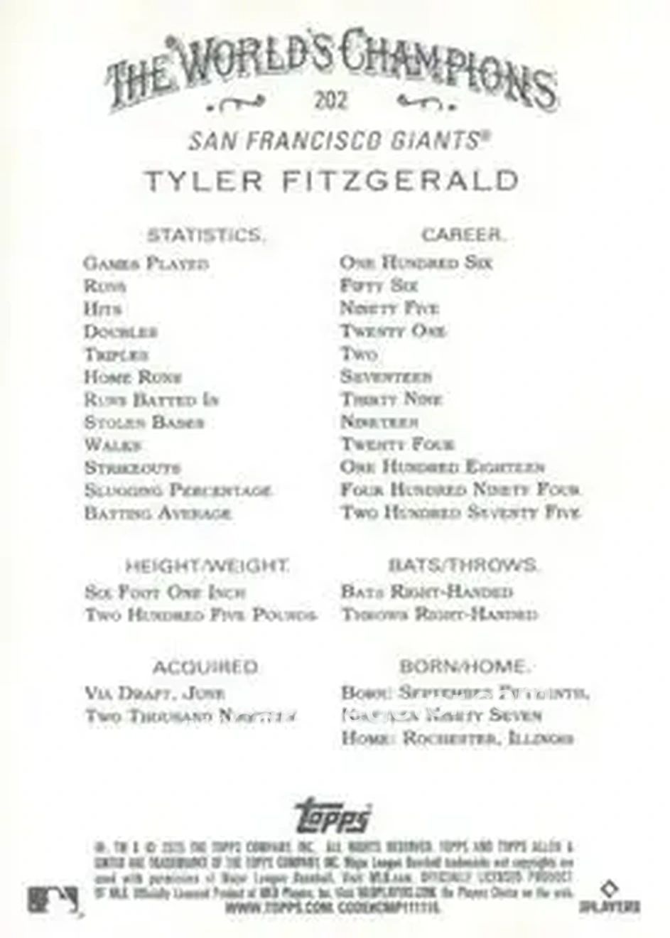 Back of Tyler Fitzgerald