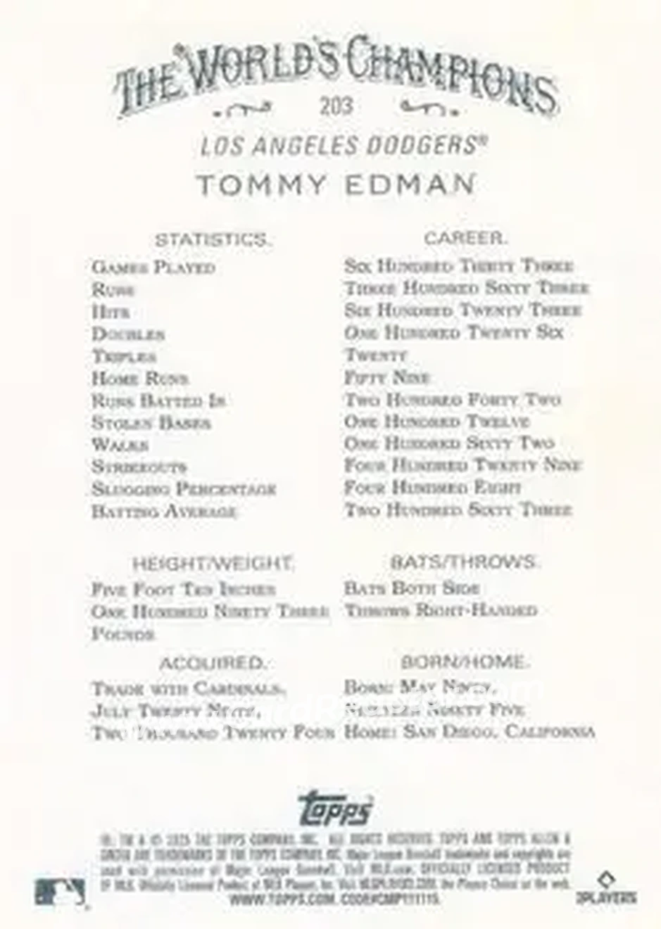 Back of Tommy Edman