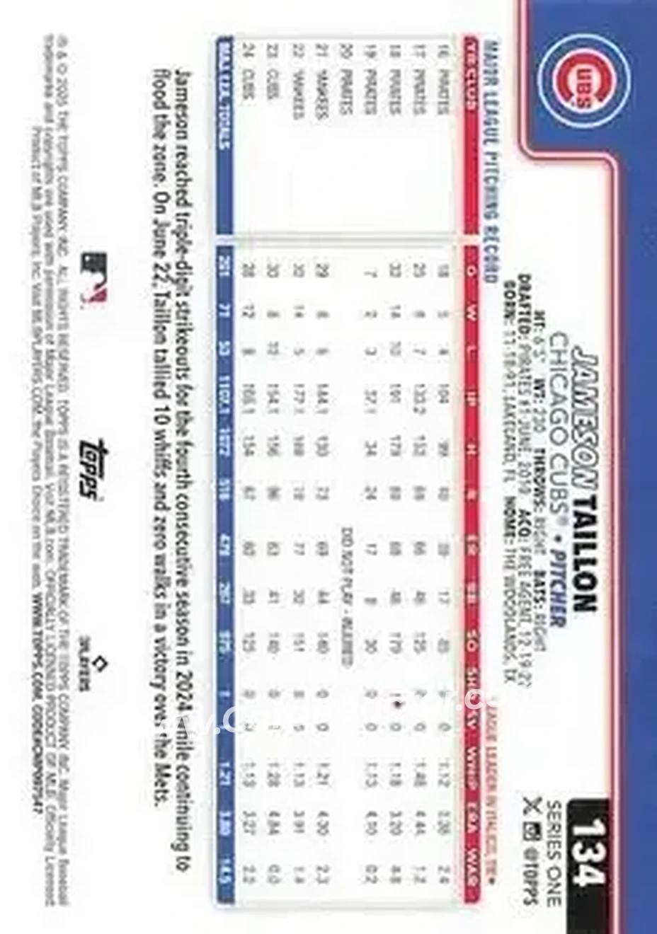 Back of Jameson Taillon