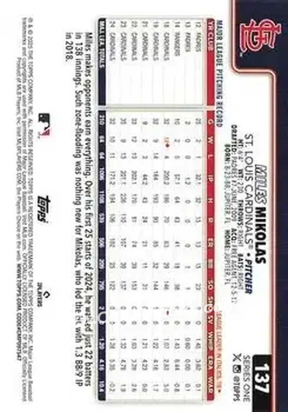 Back of Miles Mikolas