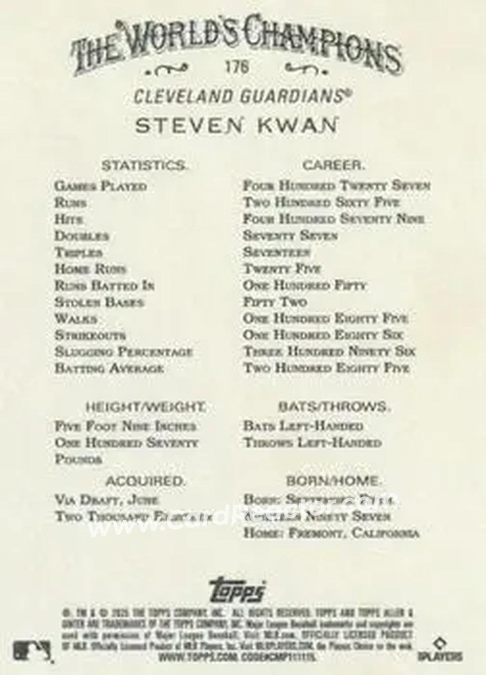 Back of Steven Kwan