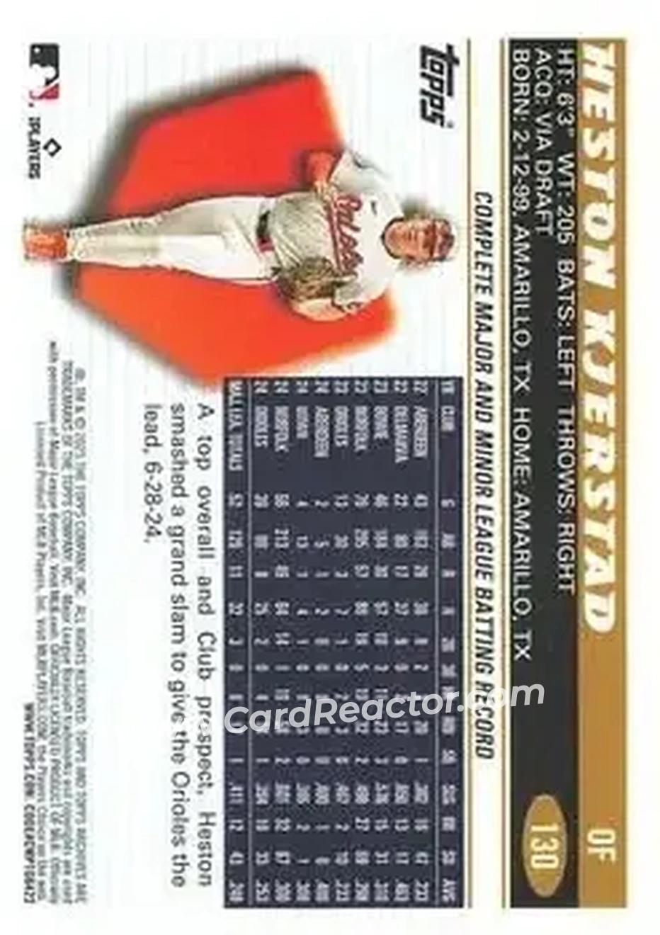 Back of Heston Kjerstad