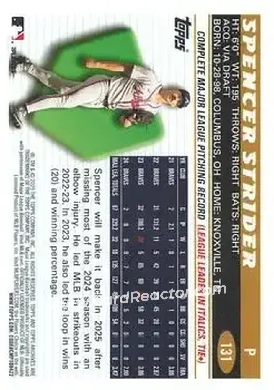 Back of Spencer Strider