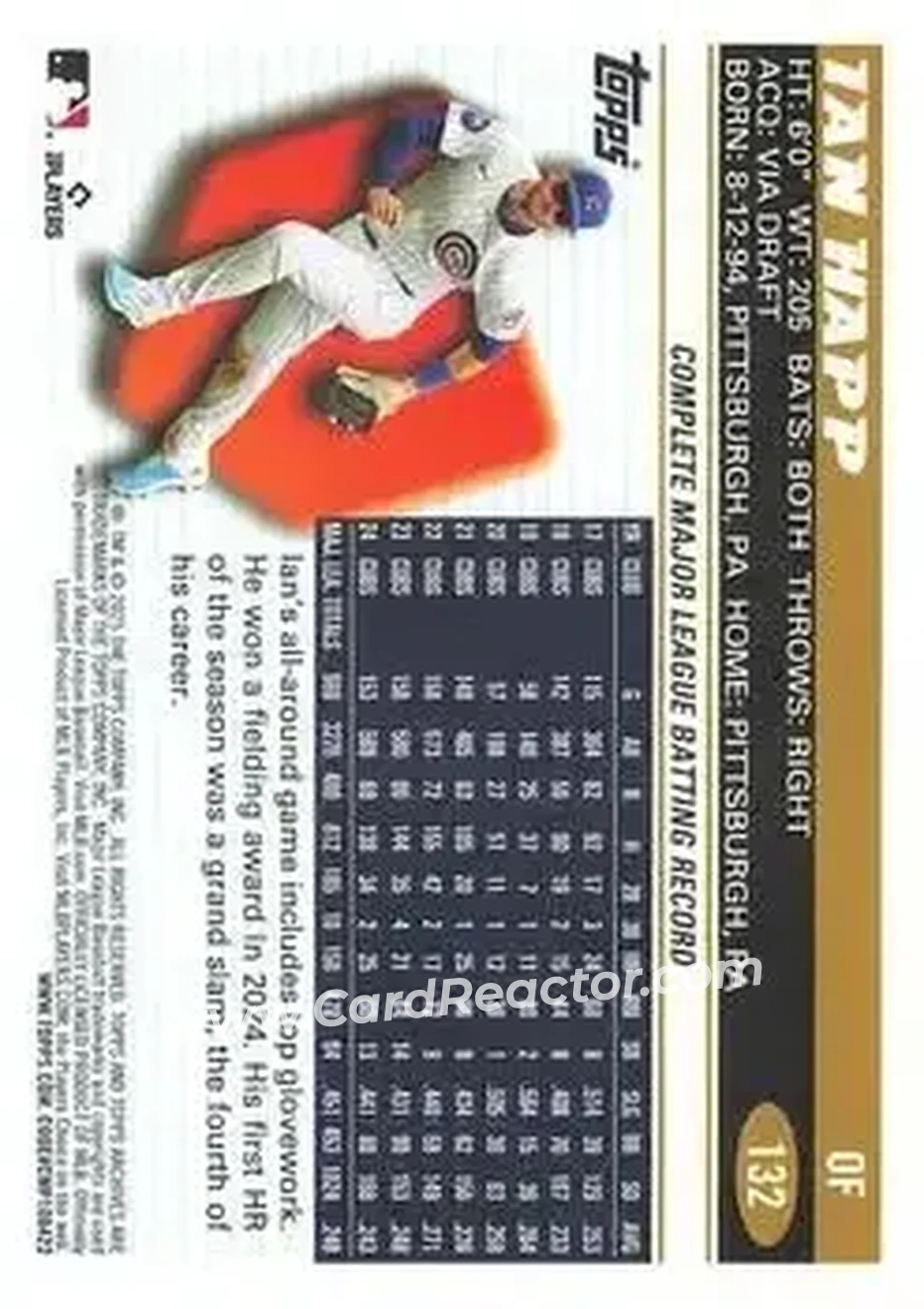 Back of Ian Happ