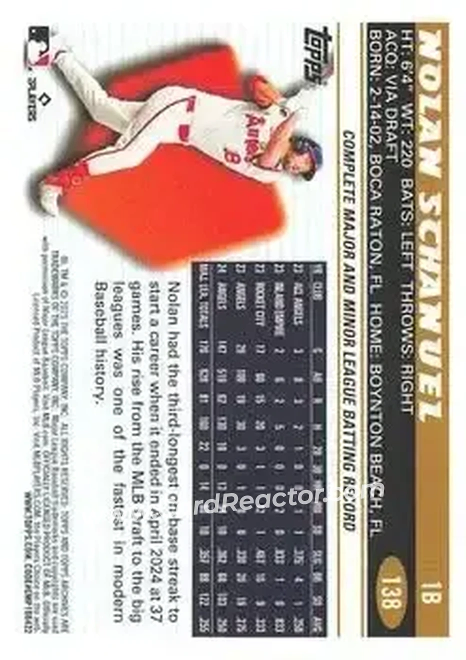Back of Nolan Schanuel