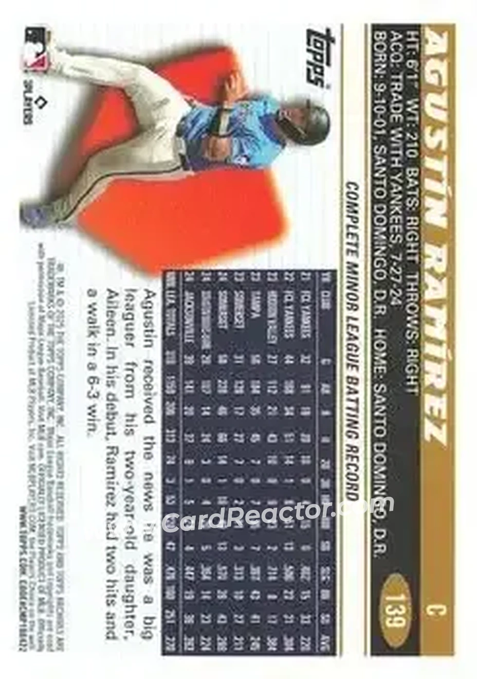 Back of Agustín Ramírez