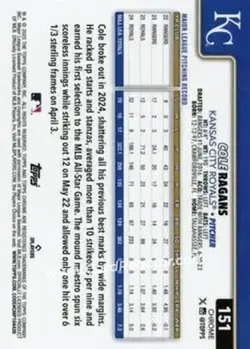 Back of Cole Ragans