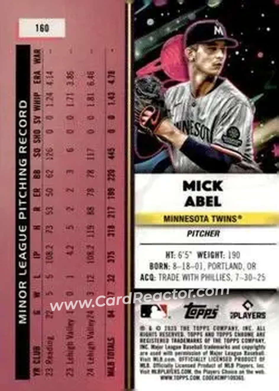 Back of Mick Abel
