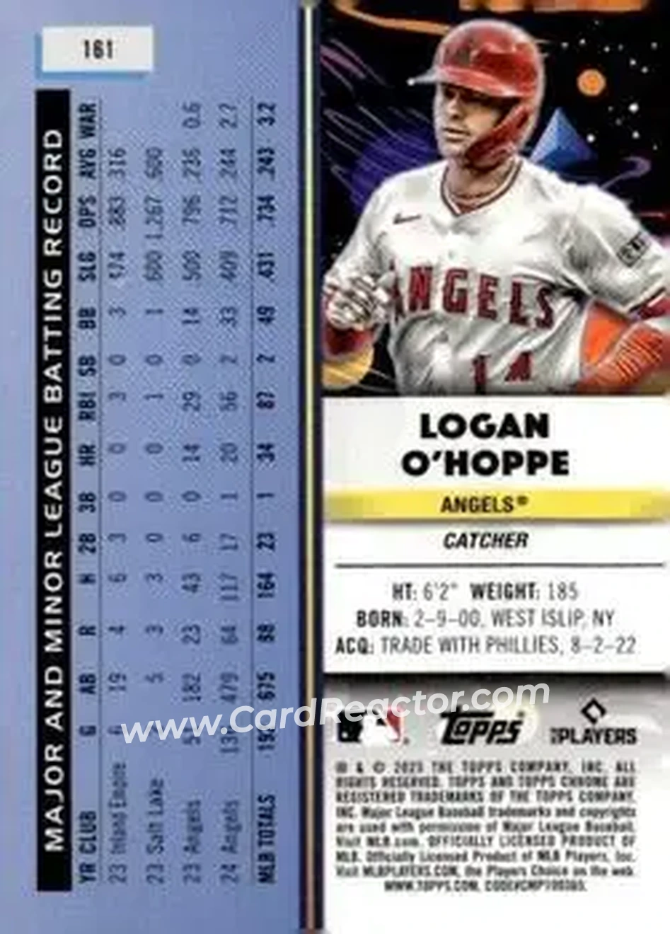 Back of Logan O'Hoppe