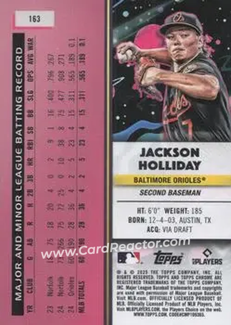 Back of Jackson Holliday