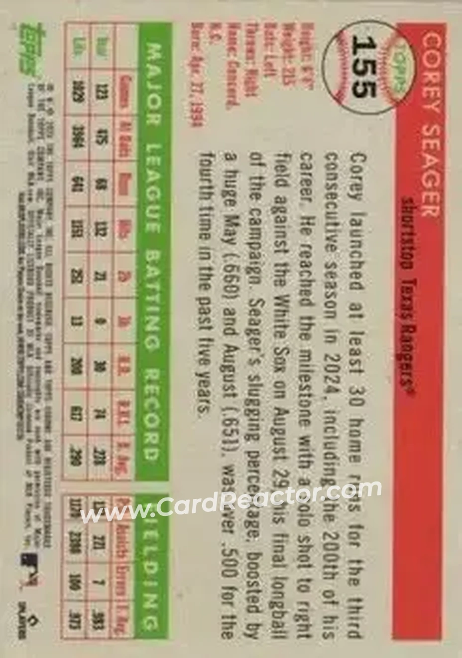 Back of Corey Seager
