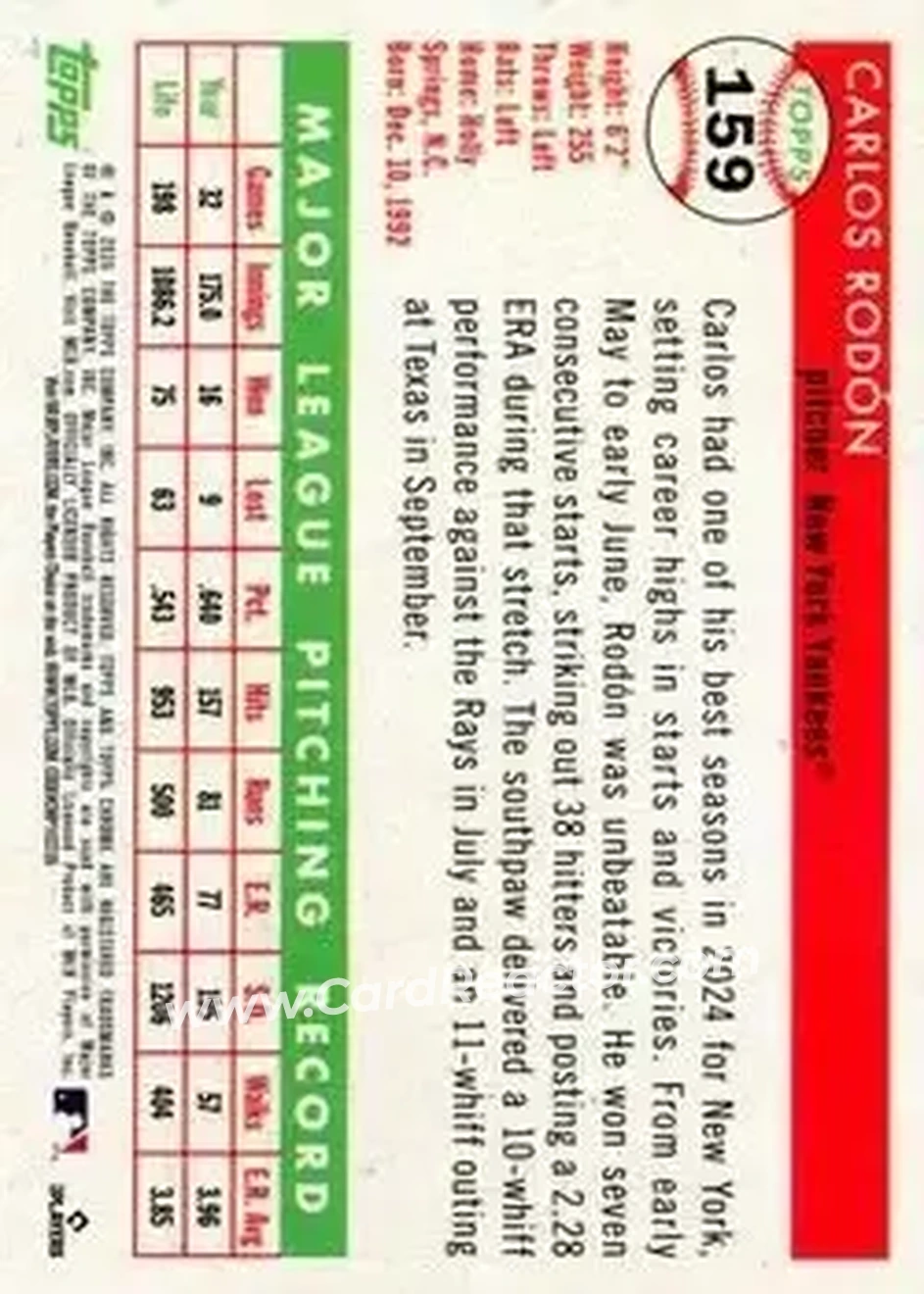 Back of Carlos Rodón