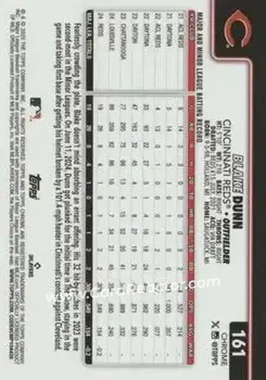 Back of Blake Dunn