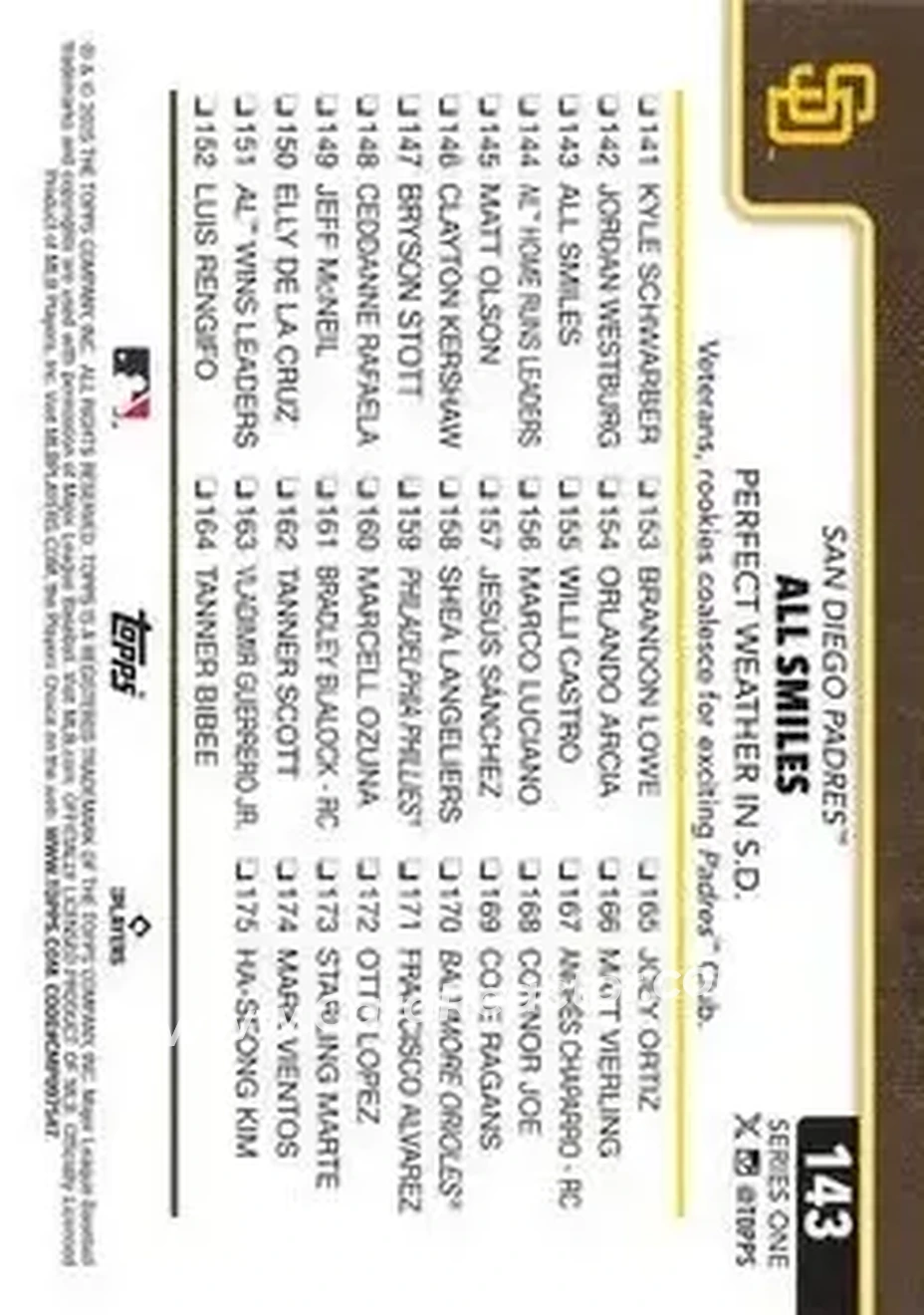 Back of Card #143
