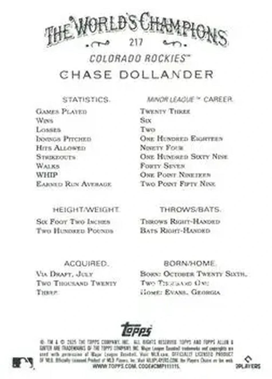 Back of Chase Dollander