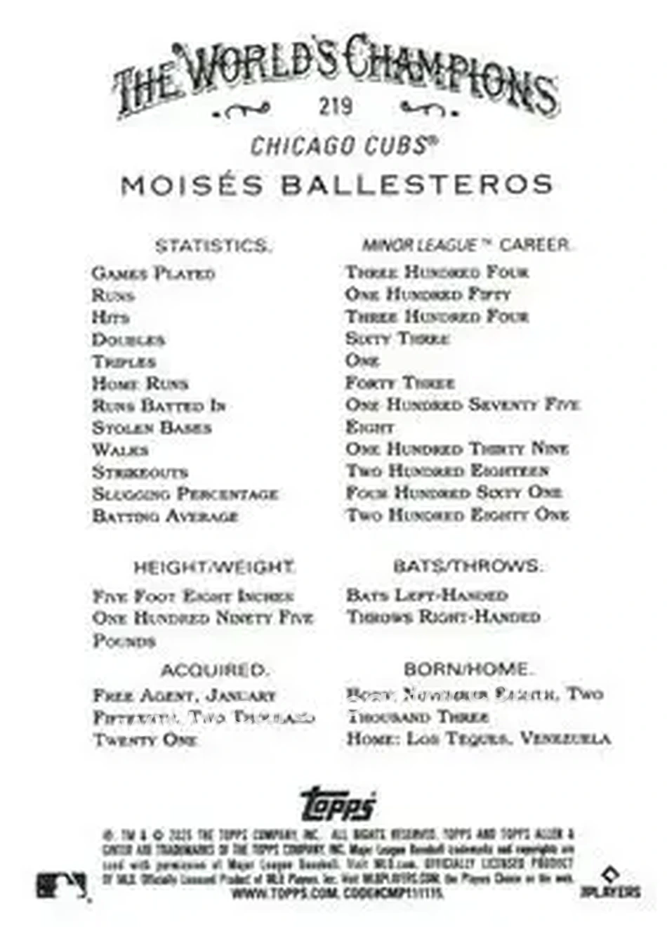 Back of Moisés Ballesteros