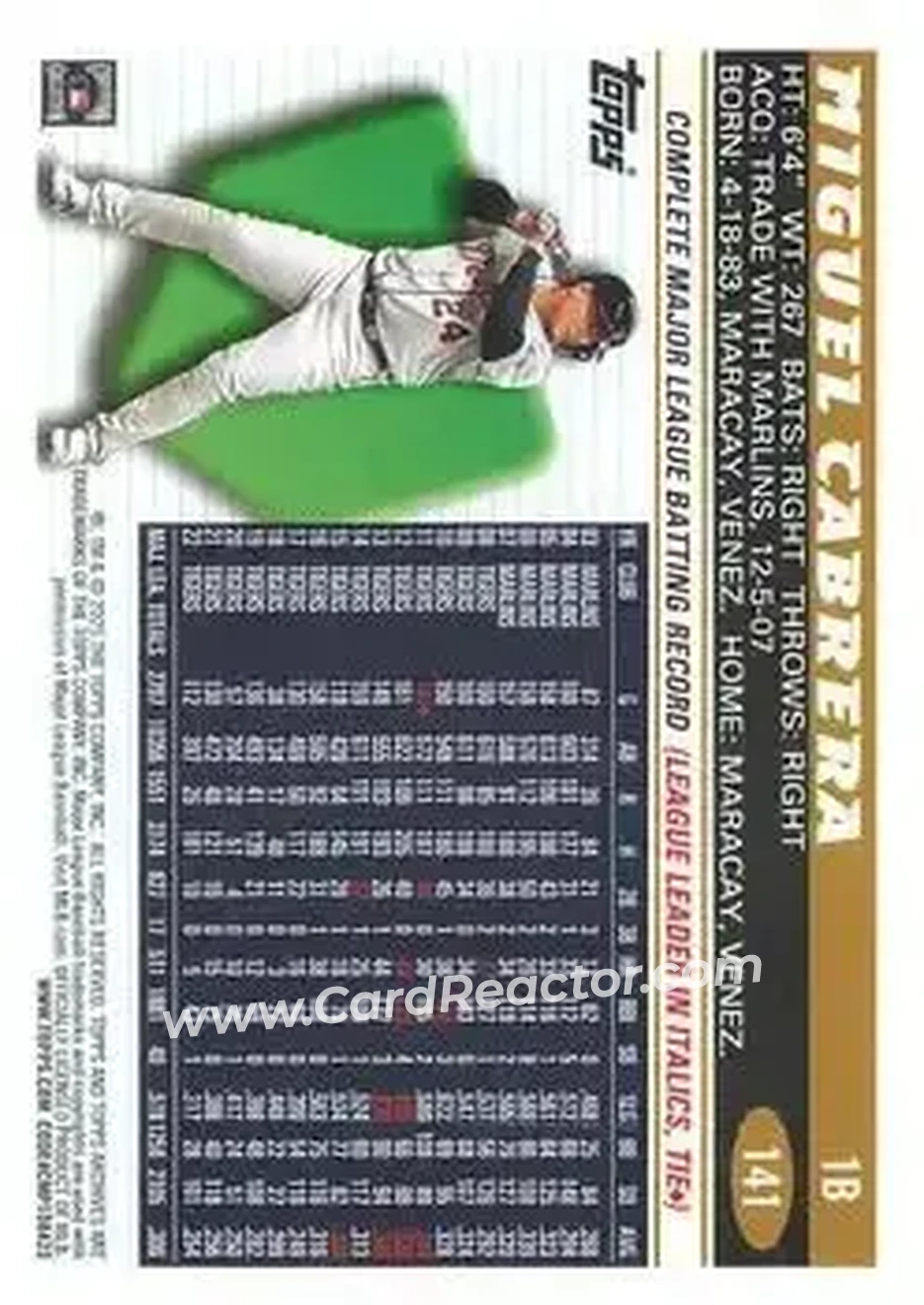 Back of Miguel Cabrera