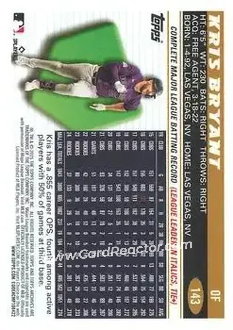 Back of Kris Bryant