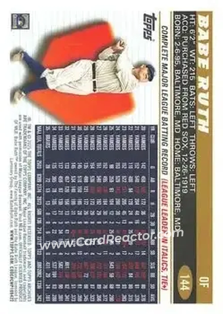 Back of Babe Ruth