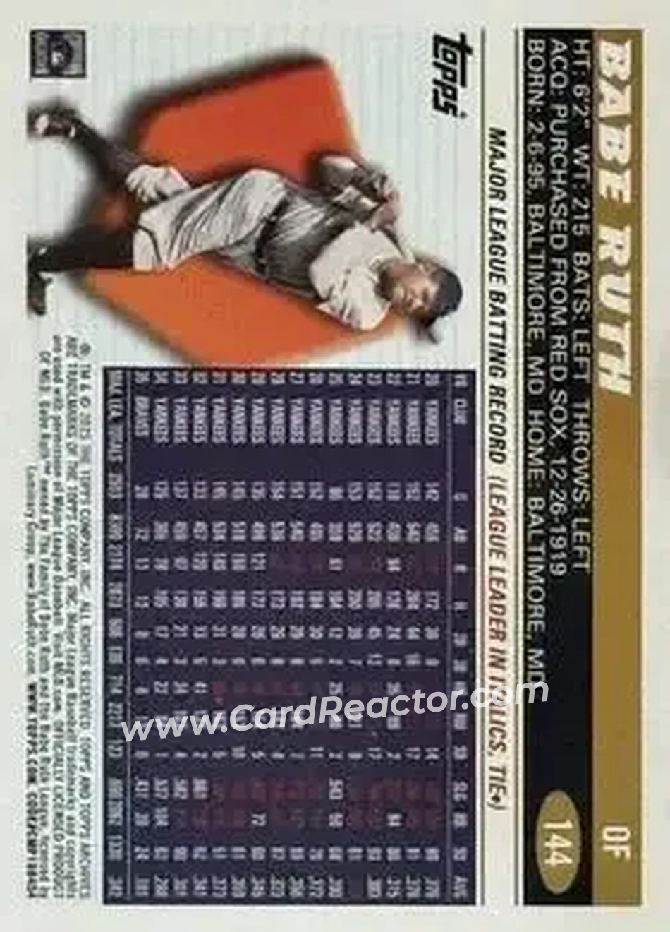 Back of Babe Ruth