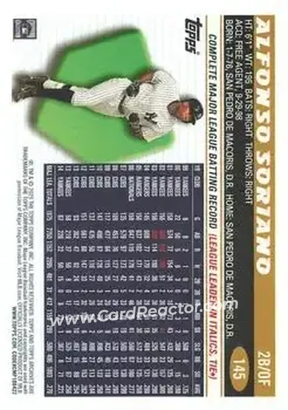 Back of Alfonso Soriano
