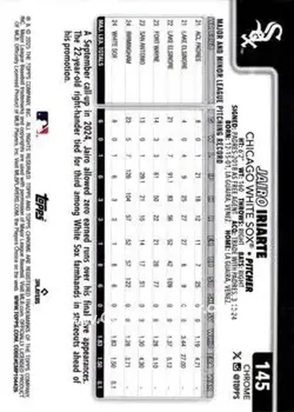 Back of Jairo Iriarte