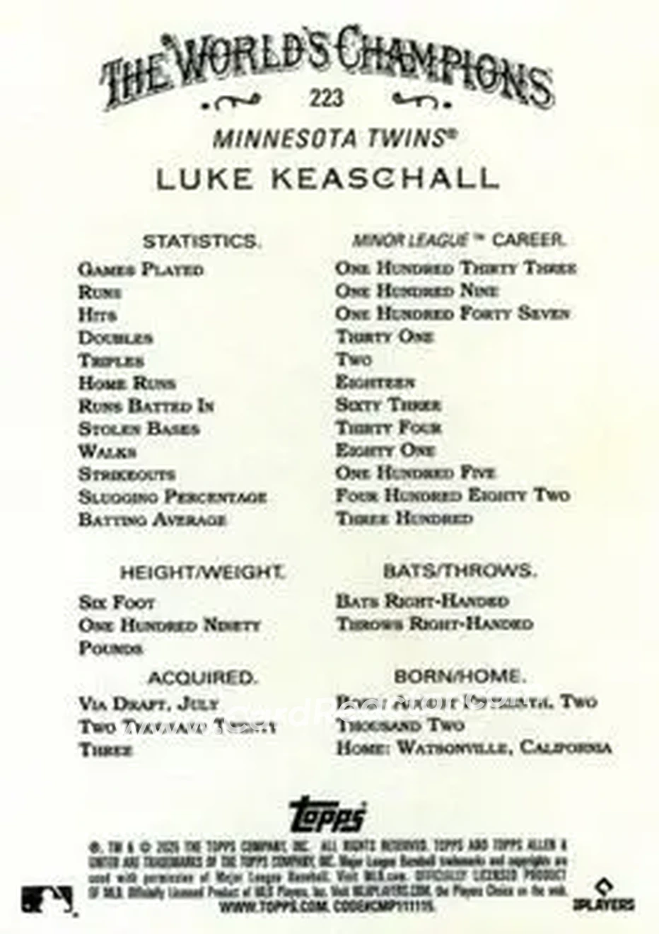 Back of Luke Keaschall