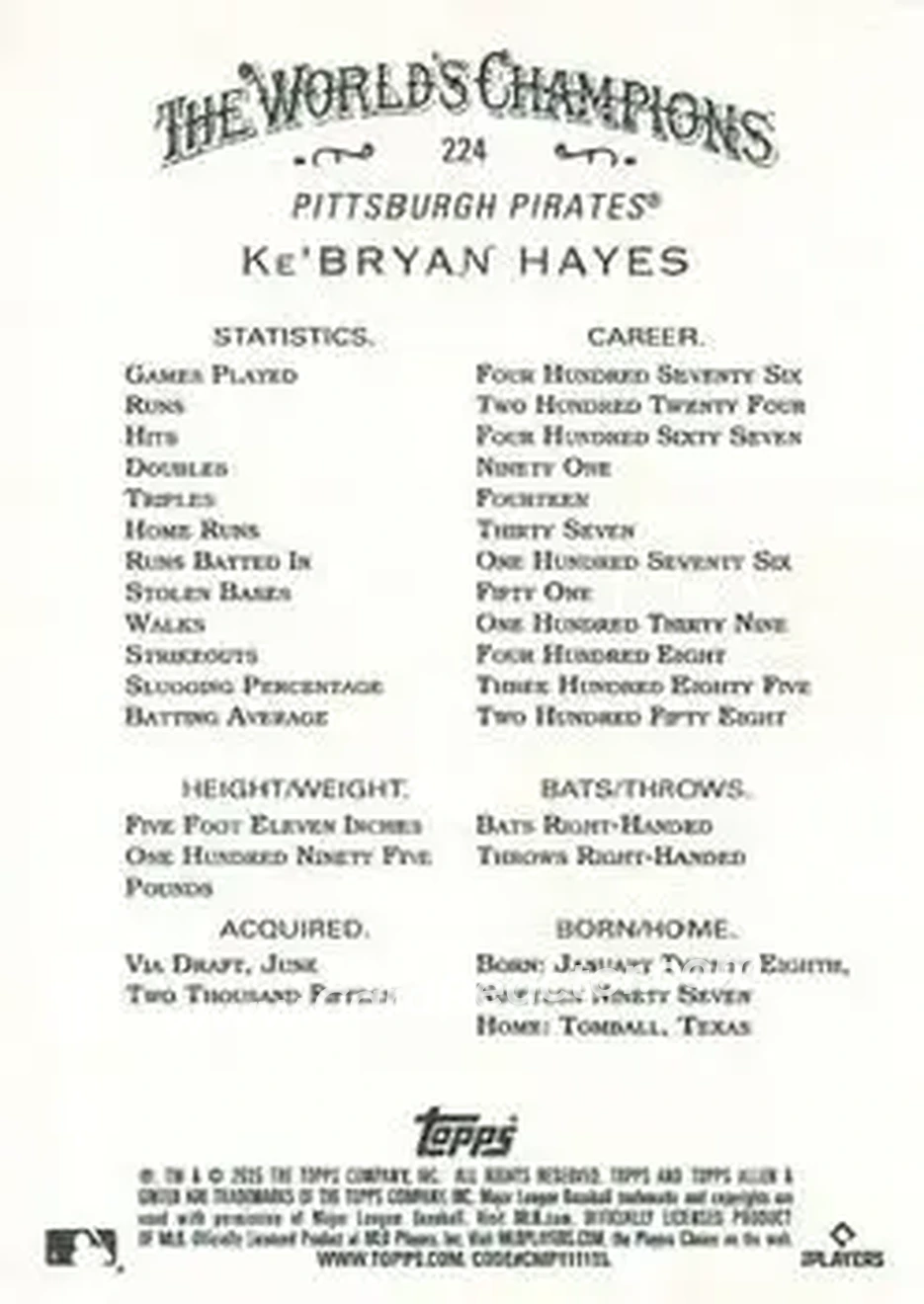 Back of Ke’Bryan Hayes
