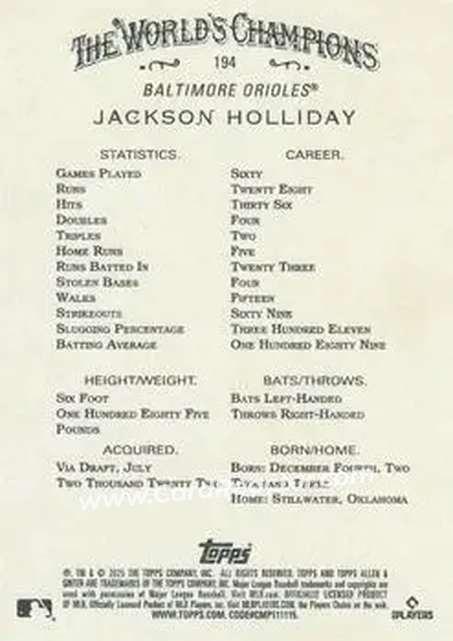 Back of Jackson Holliday