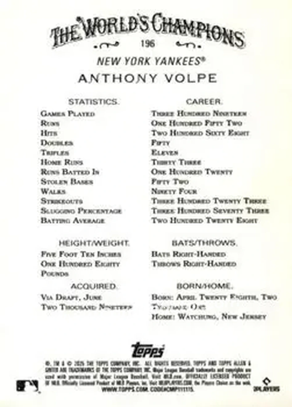 Back of Anthony Volpe