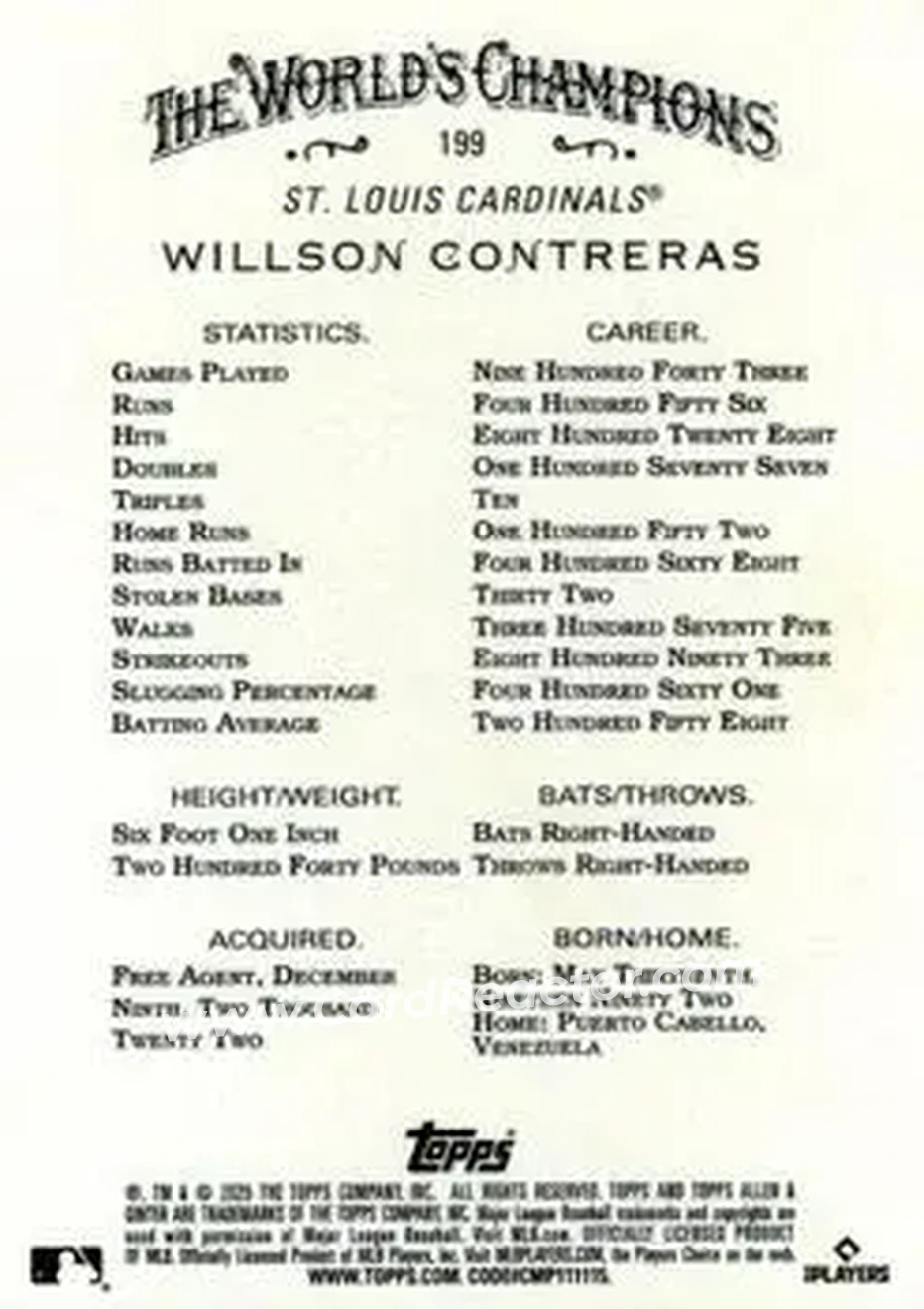 Back of Willson Contreras