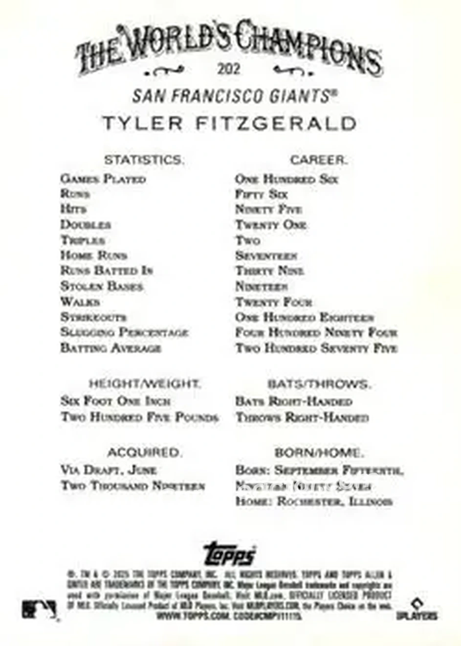 Back of Tyler Fitzgerald
