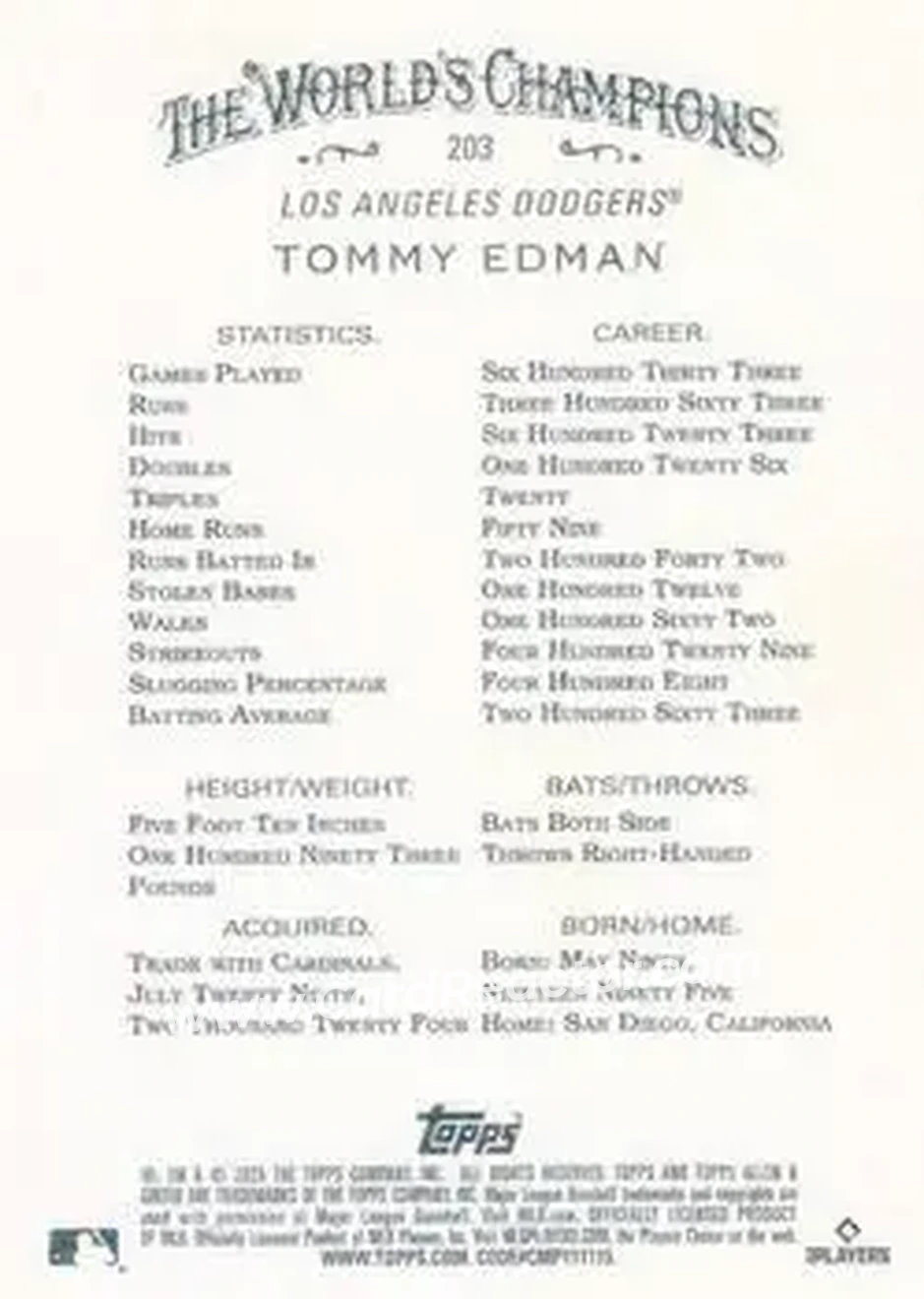 Back of Tommy Edman