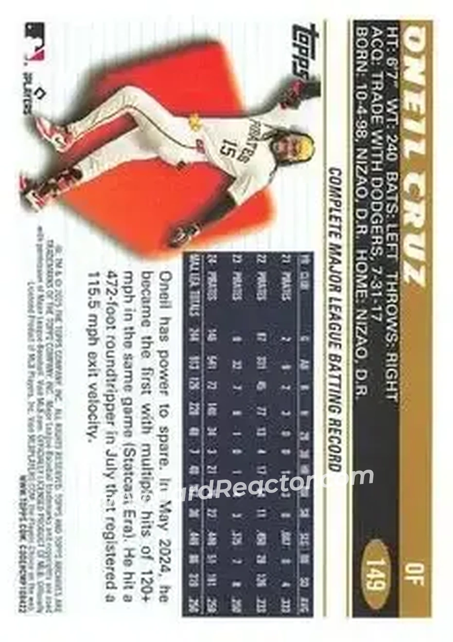 Back of Oneil Cruz