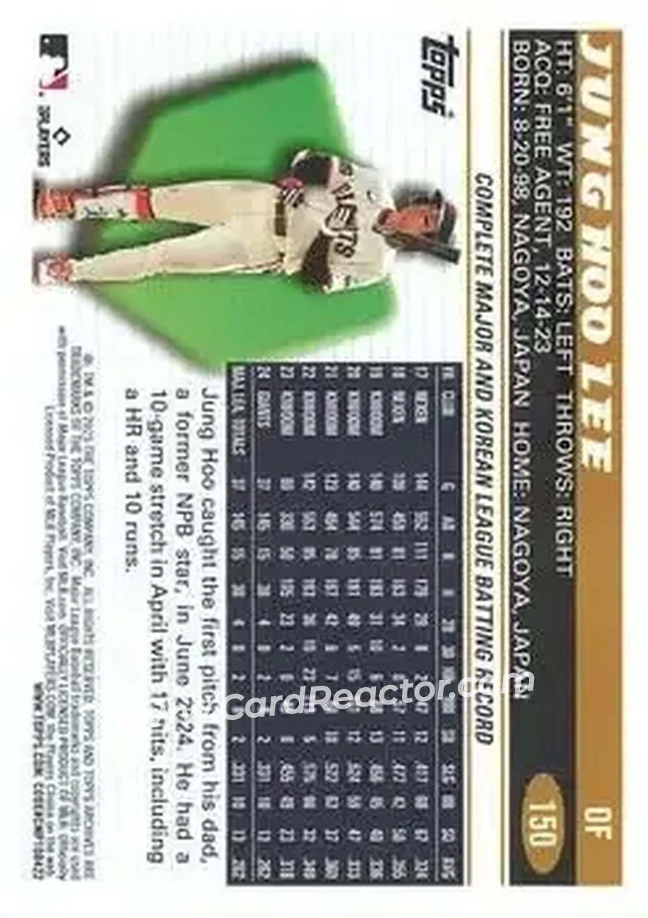 Back of Jung Hoo Lee