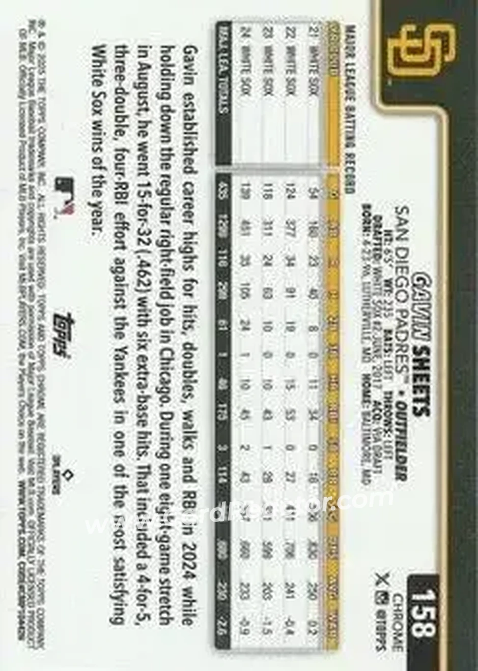 Back of Gavin Sheets
